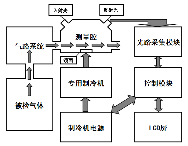 微信圖片_20230517162403.png